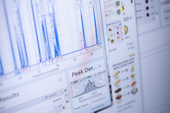 Food testing at the institute.