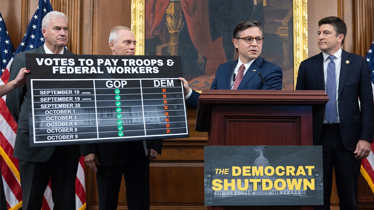 Mike Johnson and House GOP leaders hold up a sign that says "Votes to pay troops and federal workers"