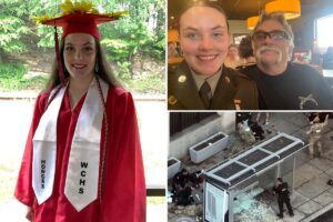 National Guard member critically wounded in suspected terror attack in Washington DC unlikely to survive, dad says