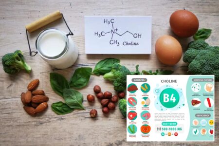 Scientists find key brain nutrient from everyday foods lacking in people with anxiety