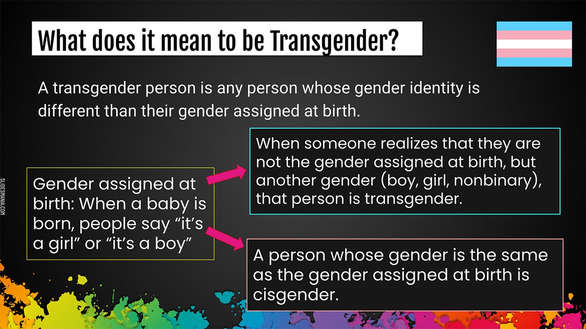 transgender presentation slide