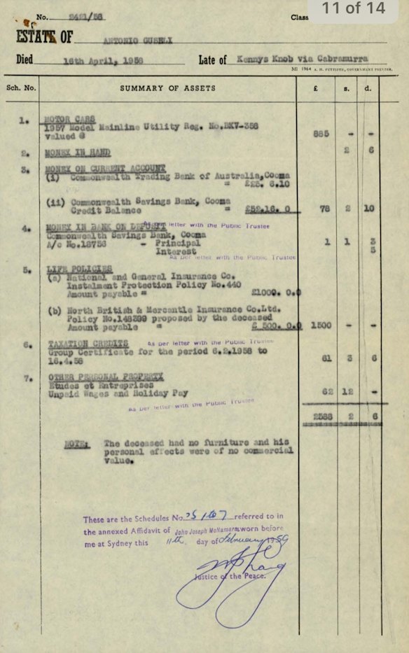 The worldly goods of Antonio Guseli, aged 27 when he died working on the Snowy Mountains Scheme in 1958.