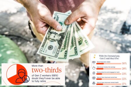 How the economy badly hurt Gen Z in 2025 — and the hacks they’re using to try to save money