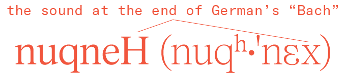 A text box that reads "the sound at the end of German's 'Bach'" and a description of the phonetics of a Klingon word from Star Trek "nuqneH" which is pronounced (nuq(^h)·'nex)