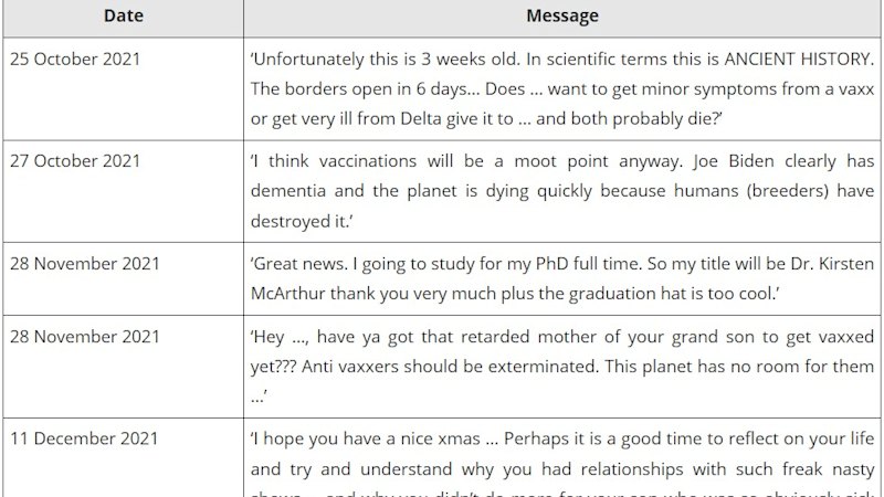 Psychologist Kirsten McArthur banned for misconduct over personal messages to patient