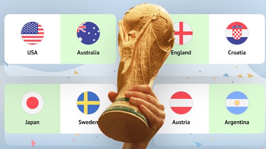 World Cup expert predictions