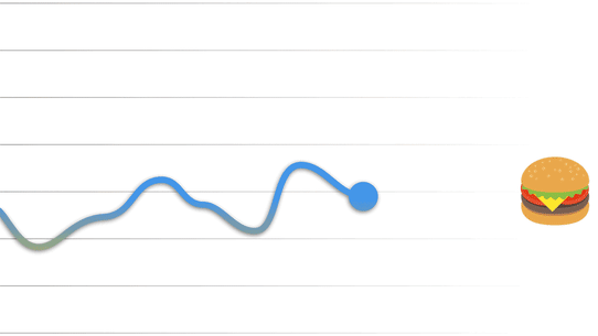 How Liam Mannix’s blood sugar tracked over two weeks.