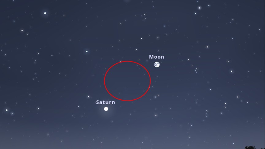 A screenshot showing the position of Neptune, the moon, and Saturn.