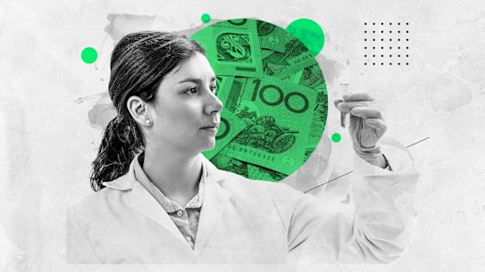 Research funding